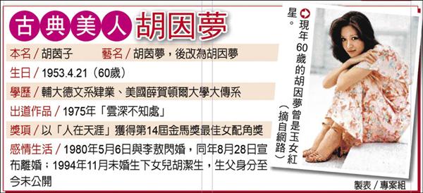 表格 表格