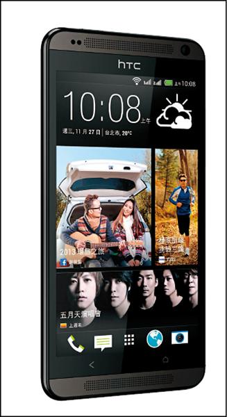 HTC Desire 700 dual sim