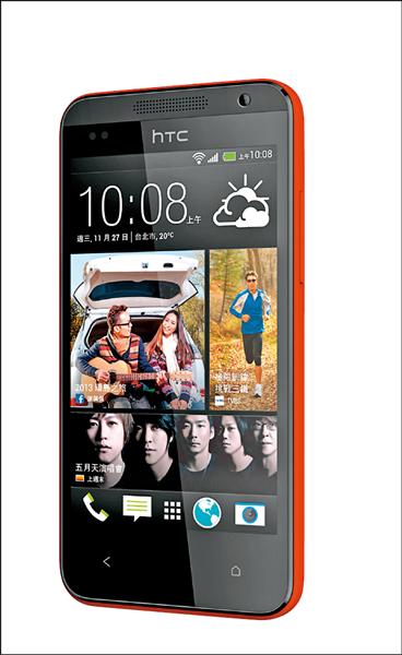 HTC Desire 300