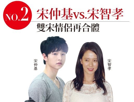 票選第二名則是在《Running man》中時常引起粉絲尖叫的「宋宋情侶」宋智孝和宋仲基。(照片擷自網路溫度計) 票選第二名則是在《Running man》中時常引起粉絲尖叫的「宋宋情侶」宋智孝和宋仲基。(照片擷自網路溫度計)