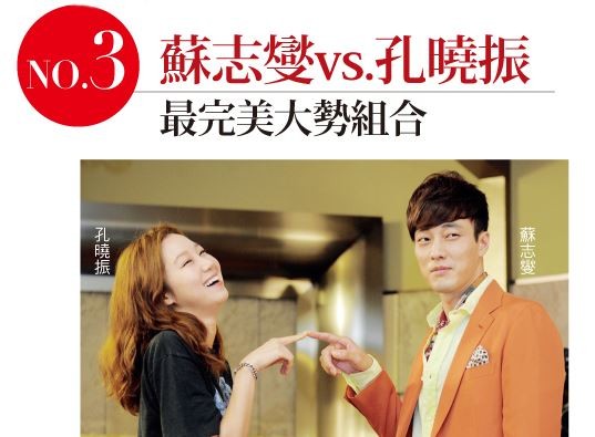 票選第三名則是演出超夯韓劇《主君的太陽》的蘇志燮、孔曉振,兩人在主君中的搞笑演出讓粉絲難忘,粉絲也一直期待兩人能夠再度合作。(照片擷自網路溫度計) 票選第三名則是演出超夯韓劇《主君的太陽》的蘇志燮、孔曉振,兩人在主君中的搞笑演出讓粉絲難忘,粉絲也一直期待兩人能夠再度合作。(照片擷自網路溫度計)