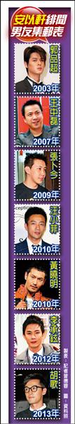 安以軒緋聞男友集郵表 安以軒緋聞男友集郵表