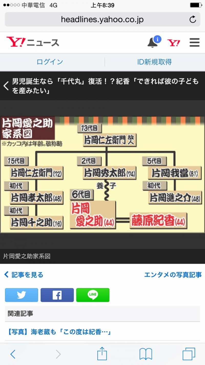 紀香44歲挑戰高齡受孕因為老公 自由娛樂