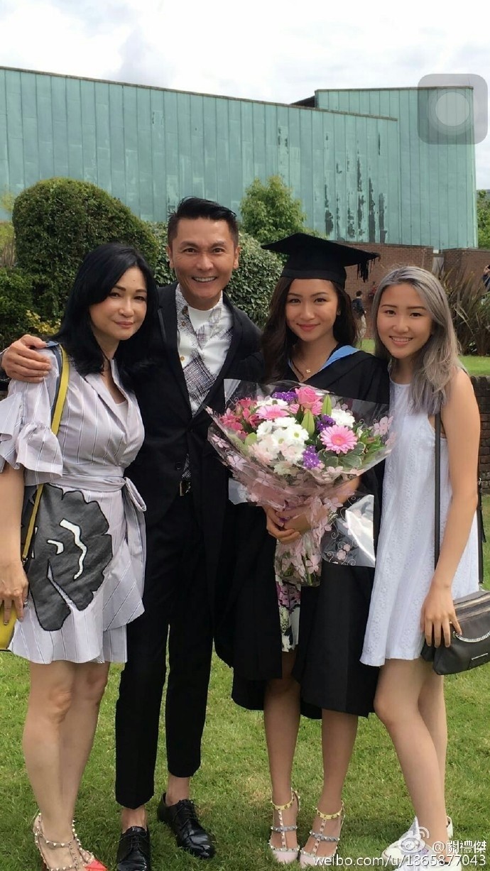 半百男星曬高顏值家人 甜美女兒讓網友戀愛了 - 自由娛樂