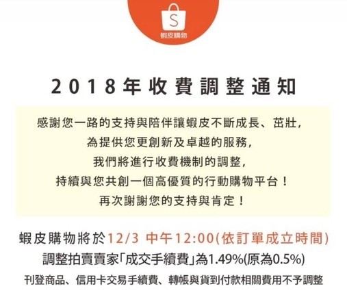 蝦皮成交手續費大漲3倍小賣家反彈 準備出走 自由娛樂