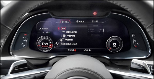 Audi virtual cockpit全數位虛擬座艙的12.3吋顯示幕，附有專屬的Performance View畫面，可顯示超轉指示燈號、單圈計時、賽道圈數、橫向G值、油溫、胎溫胎壓偵測、馬力扭力輸出等完備的車輛資訊，讓駕駛人隨時掌控行路狀況及各項操控設定。