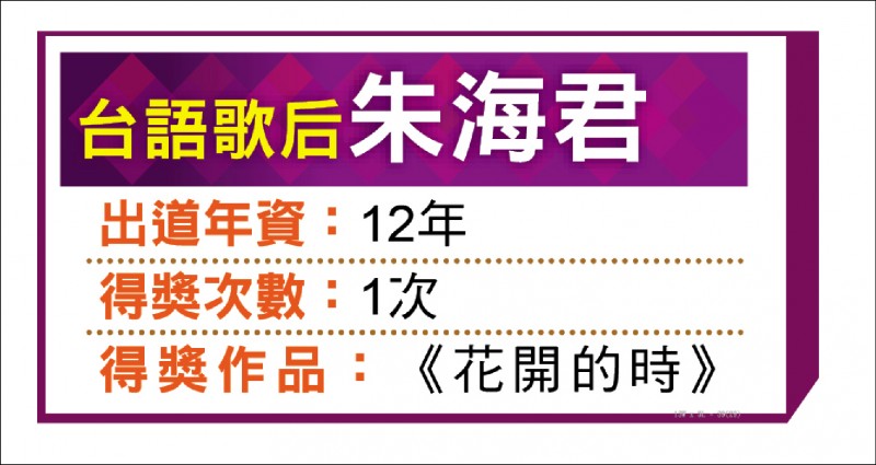 《最佳台語歌王歌后》蘇明淵律師斜槓半百仍追夢 朱海君客家囝仔摘金獻亡父