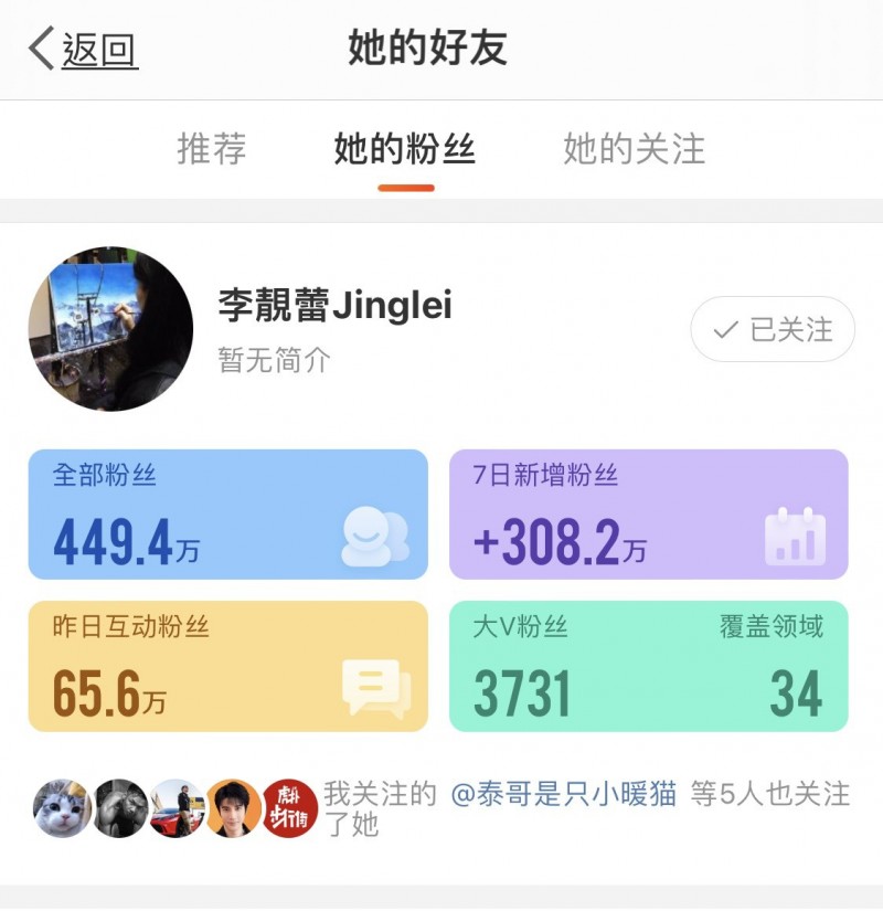 李靚蕾的微博7天內增加了300多萬名粉絲。（翻攝自微博）