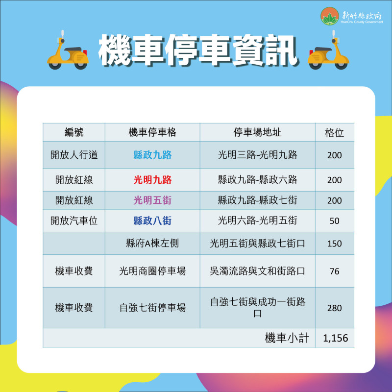 新竹縣政府今天公告跨年晚會活動的交管區域、管制階段措施以及停車接駁等交通資訊。（竹縣府提供）