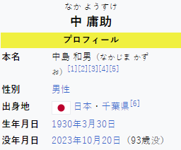 中庸助於10月20日過世，享壽93歲。（翻攝自日網）
