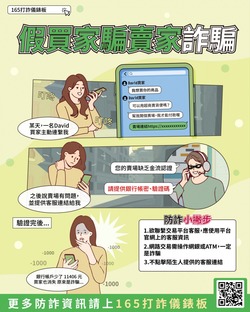 刑事局提醒民眾當心網路詐騙。（刑事局提供）