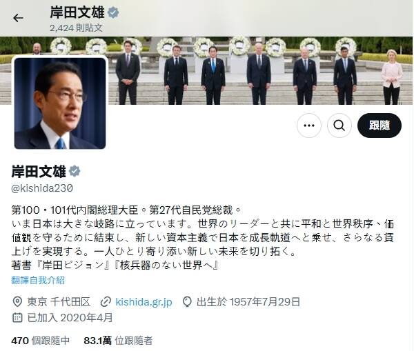 岸田文雄的X帳號有83萬追蹤。（翻攝自X）