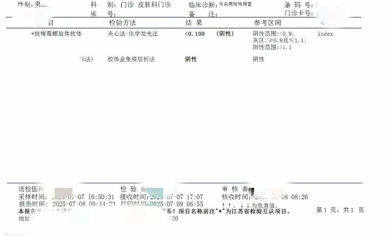 熾陽曬出體檢報告。（翻攝自抖音）