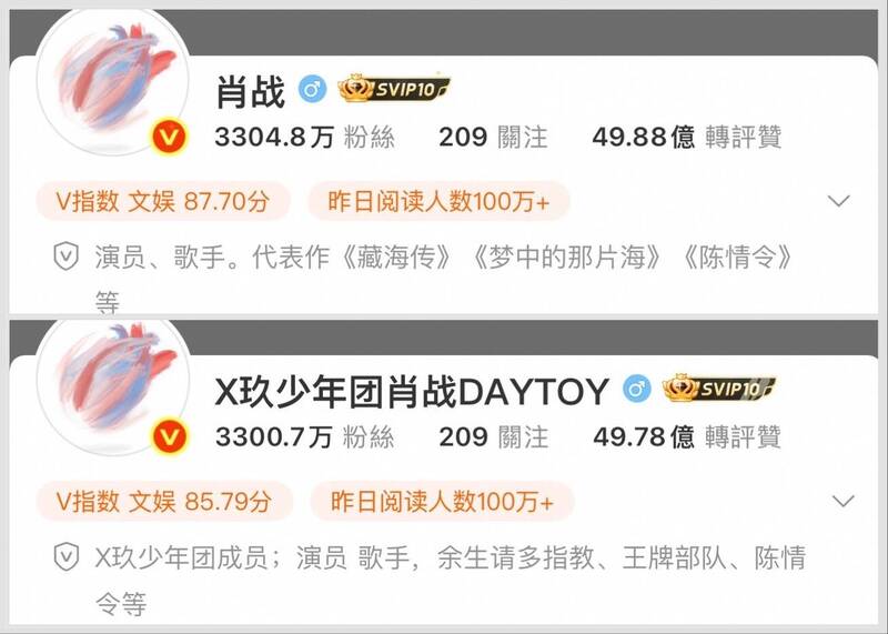 肖戰移除微博帳號前綴，把「X玖少年團肖戰DAYTOY」（下）簡化為「肖戰」（上）。（翻攝自微博）