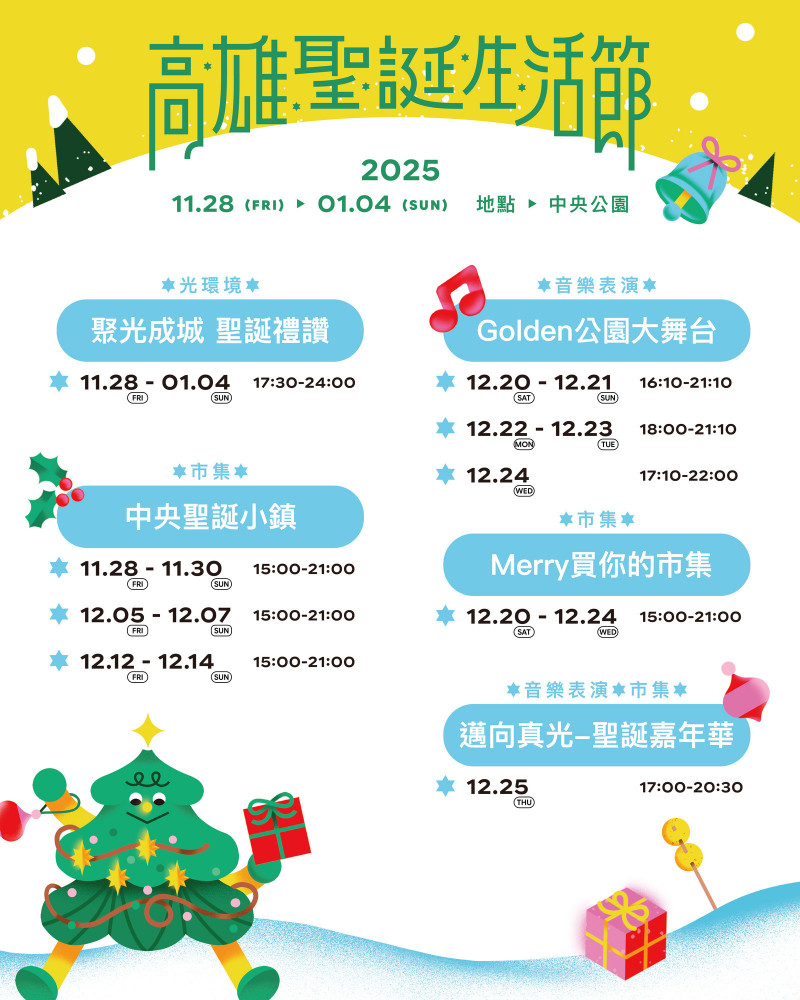 高雄聖誕生活節系列活動。（經發局提供）