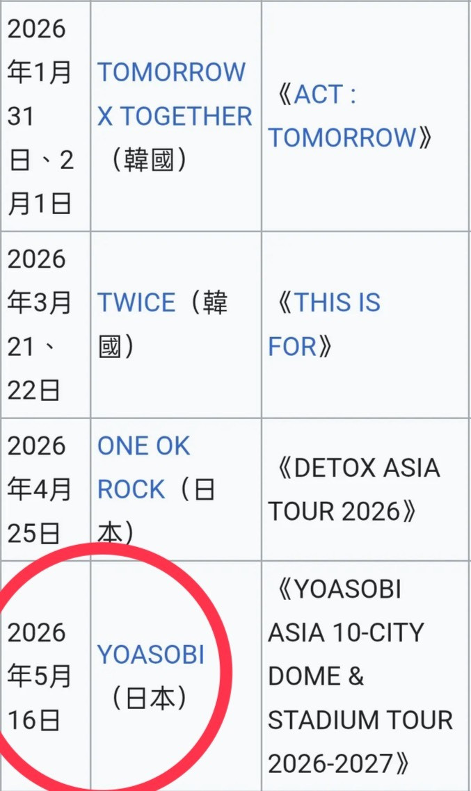 YOASOBI明年臺北大巨蛋檔期疑曝光，不過目前資訊已下架。（翻攝自維基百科）