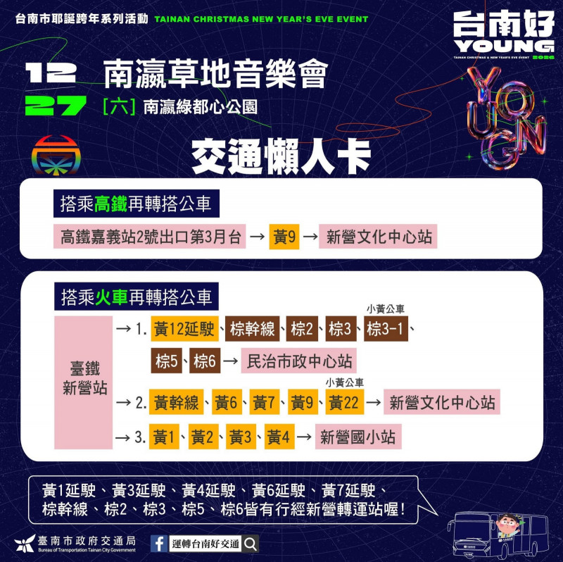 南瀛草地音樂會交通資訊。（台南市府提供）