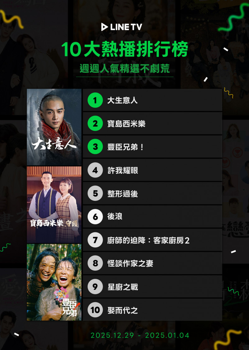 《大生意人》在年末年初一舉衝上冠軍，成為平台收視王。（LINE TV提供）