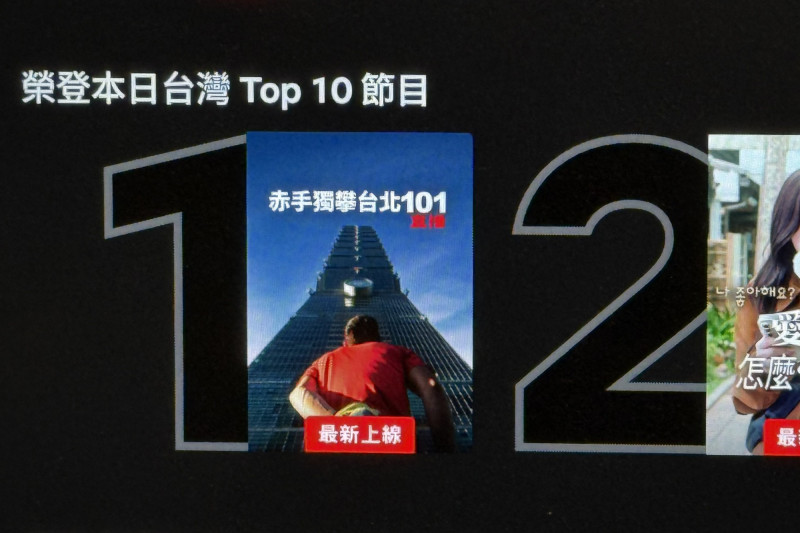 霍諾德登101橫掃「28國冠軍」 Netflix全球第2、IMDB獲8.0高分