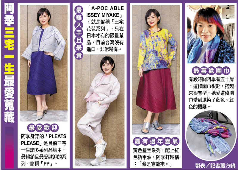 阿季三宅一生最愛蒐藏