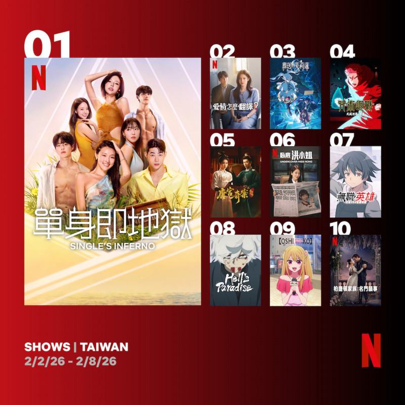 韓國戀愛實境《單身即地獄 第5季》強勢登頂台灣冠軍。（Netflix 提供）