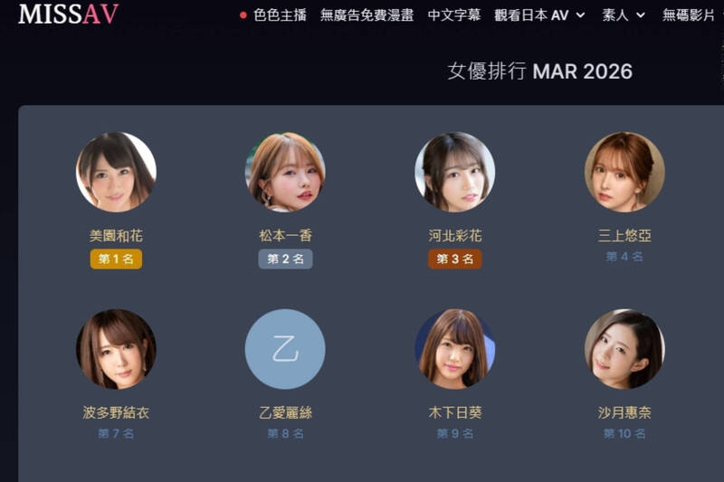 MissAV被封鎖不到1天復活 囂張狂嗆新北市