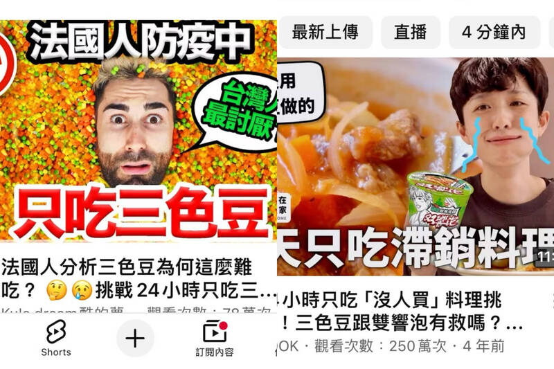 Hook曾經拍過24小時吃三色豆影片，後來酷也有類似題材影片。（本報合成圖，翻攝自YouTube）