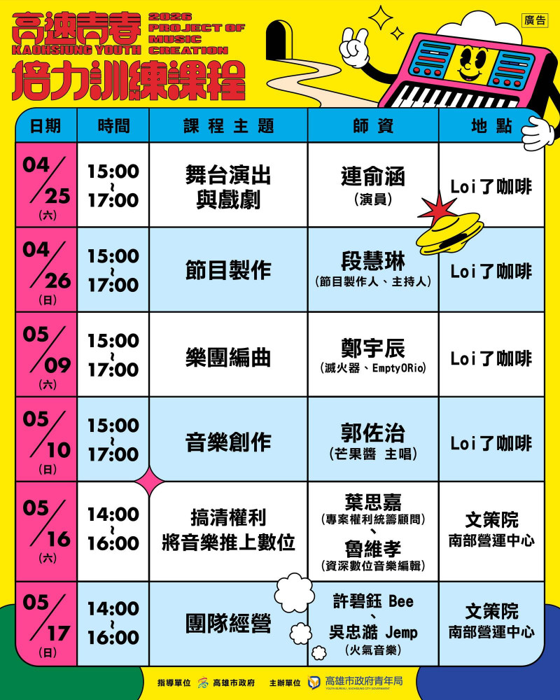 金曲金鐘講師授課 高雄「高速青春」首波培力課程開放報名