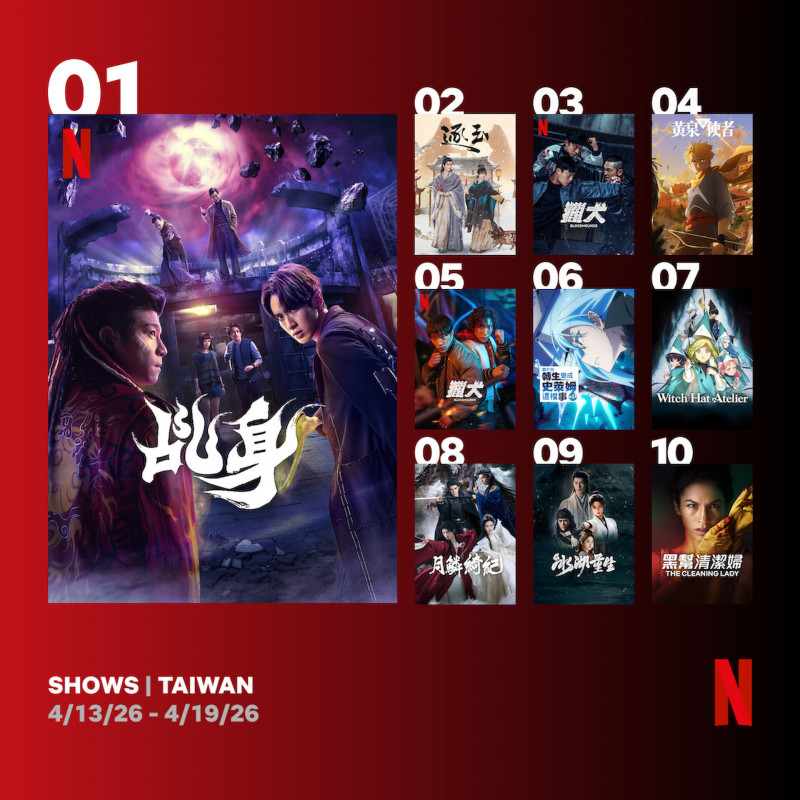 （專題）《逐玉》紅到政壇都關注！張凌赫被點名來台 串流霸榜6週冠軍