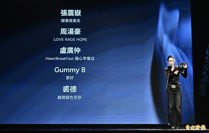 金曲37入圍名單揭曉，張震嶽、盧廣仲、周湯豪、Gummy B、裘德火拚華語歌王。（記者陳奕全攝）