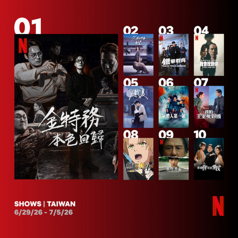 (專題)颱風天當快樂廢人!6串流Top10清單曝 蘇志燮神作超猛登頂全球+台灣冠軍