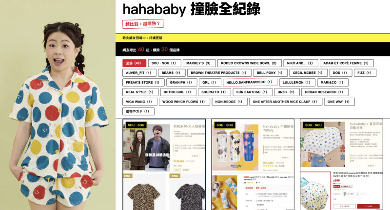 二伯涉抄襲爆不停!網友創「hahababy撞臉網站」 40商品橫跨30品牌全整理