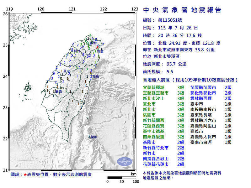 新北雙溪規模5.6地震 潘慧如正準備洗澡好挫