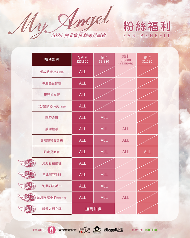 河北彩花粉絲見面會福利。（翻攝自KKTIX）