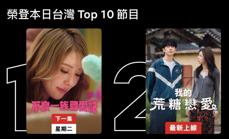 《不良一族2》不是結局 Netflix突冒「11至20集」小泰失戀「被留級」