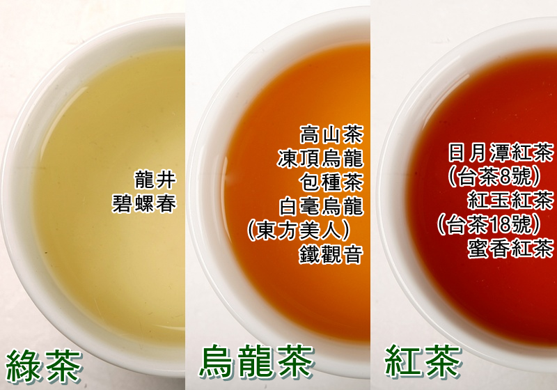 包種 鐵觀音 東方美人 一次看懂台灣茶葉分類 產區 食譜自由配 自由電子報