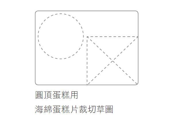 草莓圓頂蛋糕