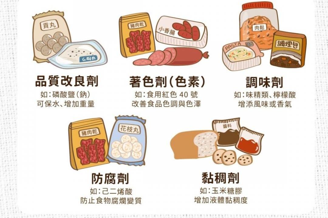 【懶人包】一次認識常見的食品添加物，聰明挑選吃得更安心