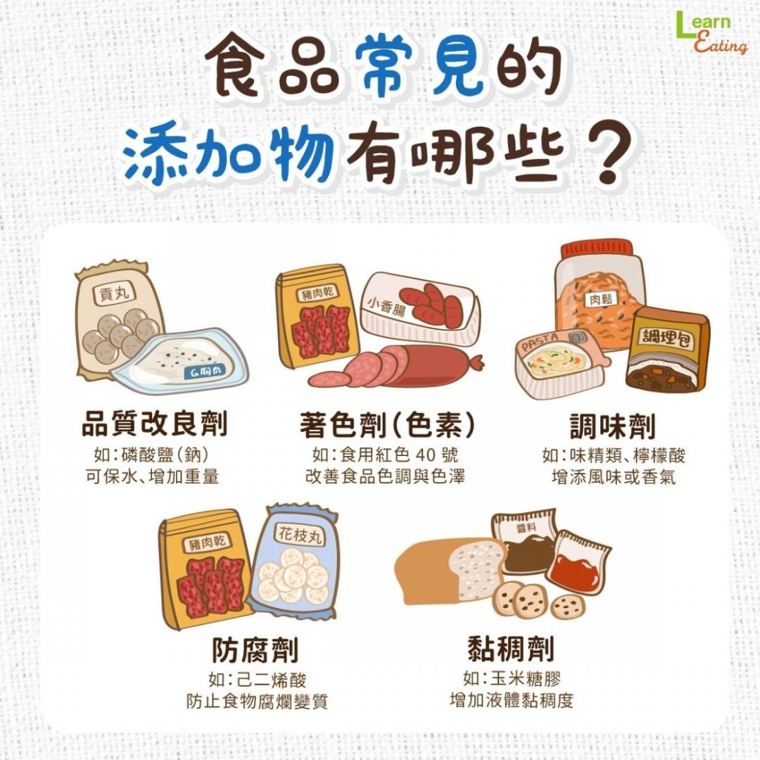 【懶人包】一次認識常見的食品添加物，聰明挑選吃得更安心 食譜自由配 自由電子報