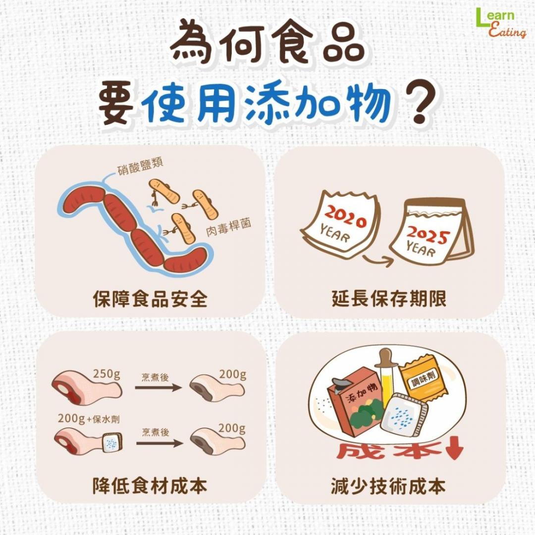 【懶人包】一次認識常見的食品添加物，聰明挑選吃得更安心 食譜自由配 自由電子報