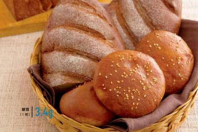 減醣麵包萬用配方！不用預拌粉自己做吐司、法棍