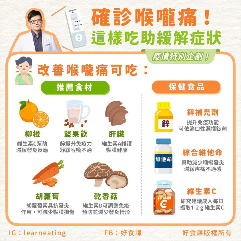 喉嚨痛爆、狂咳嗽吃什麼？專家列 4 要點：激推「這食物」修復黏膜