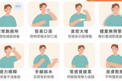 「世界糖尿病日」一張圖自我檢測！改變８件日常習慣輕鬆預防