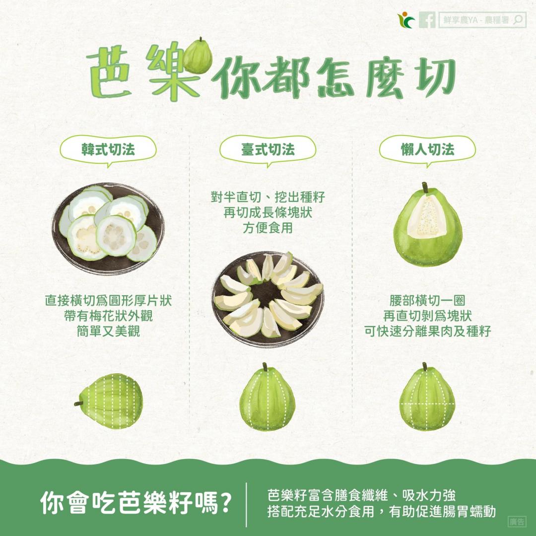 芭樂你都怎麼切？必學3種懶人切法：不怕芭樂籽傷牙