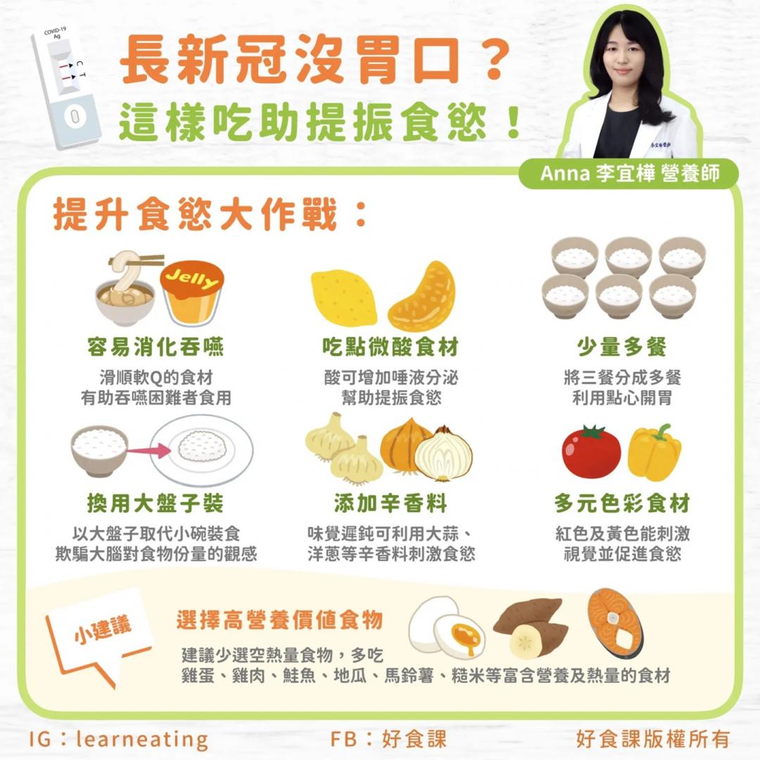 新冠疫情升溫！６招用營養增強免疫、改善確診後遺症
