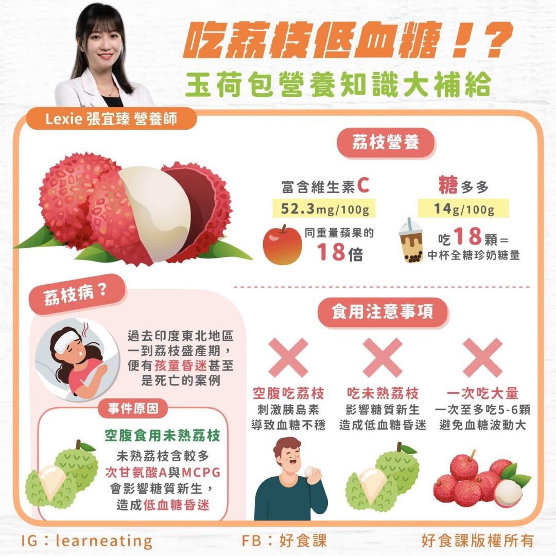 荔枝吃太多竟頭暈送醫！專家籲一天最多10顆、一步驟讓荔枝保鮮又不上火