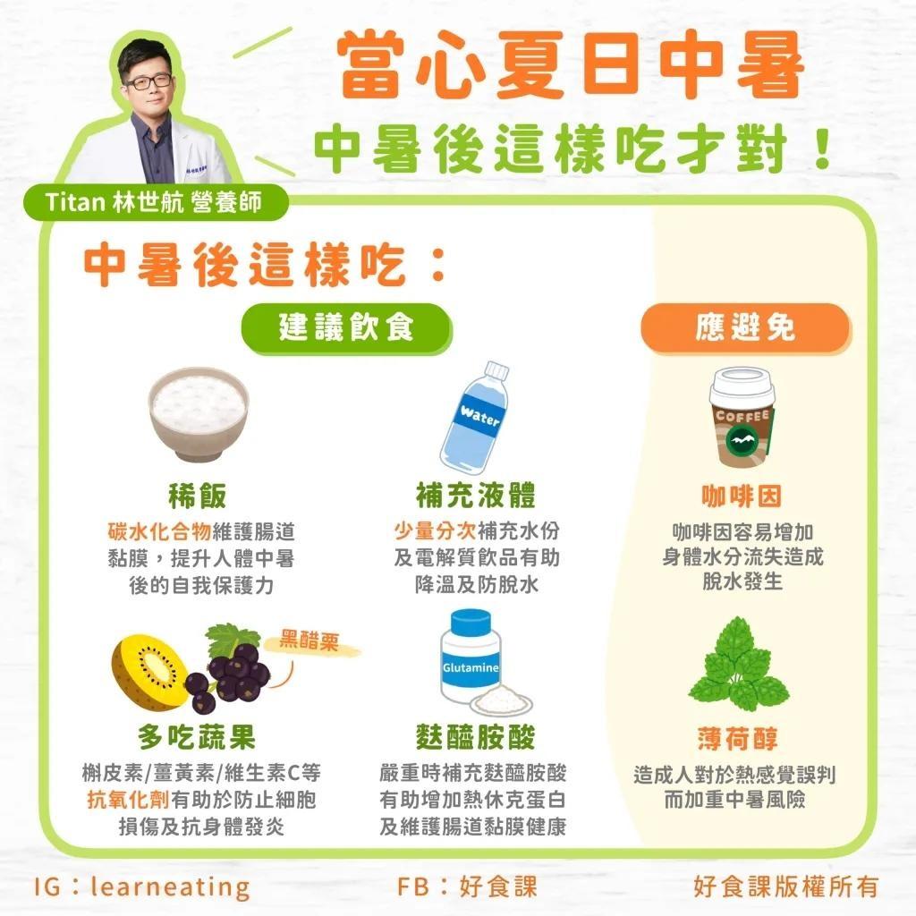 夏至到了飆高溫！專家教「喝水、飲食心法」避免中暑熱傷害