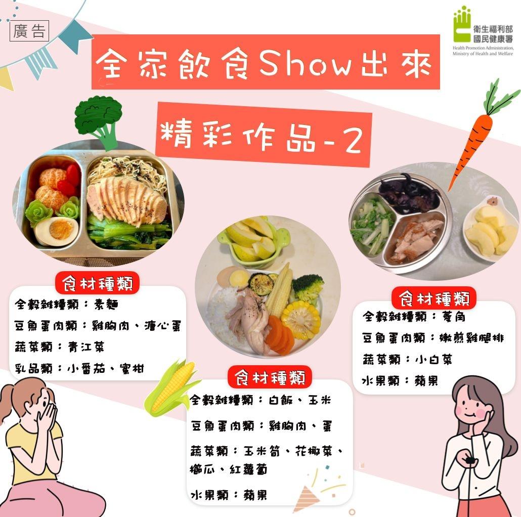 怎麼吃才均衡？國健署示範「６種搭配法」早午晚餐外食也輕鬆達標