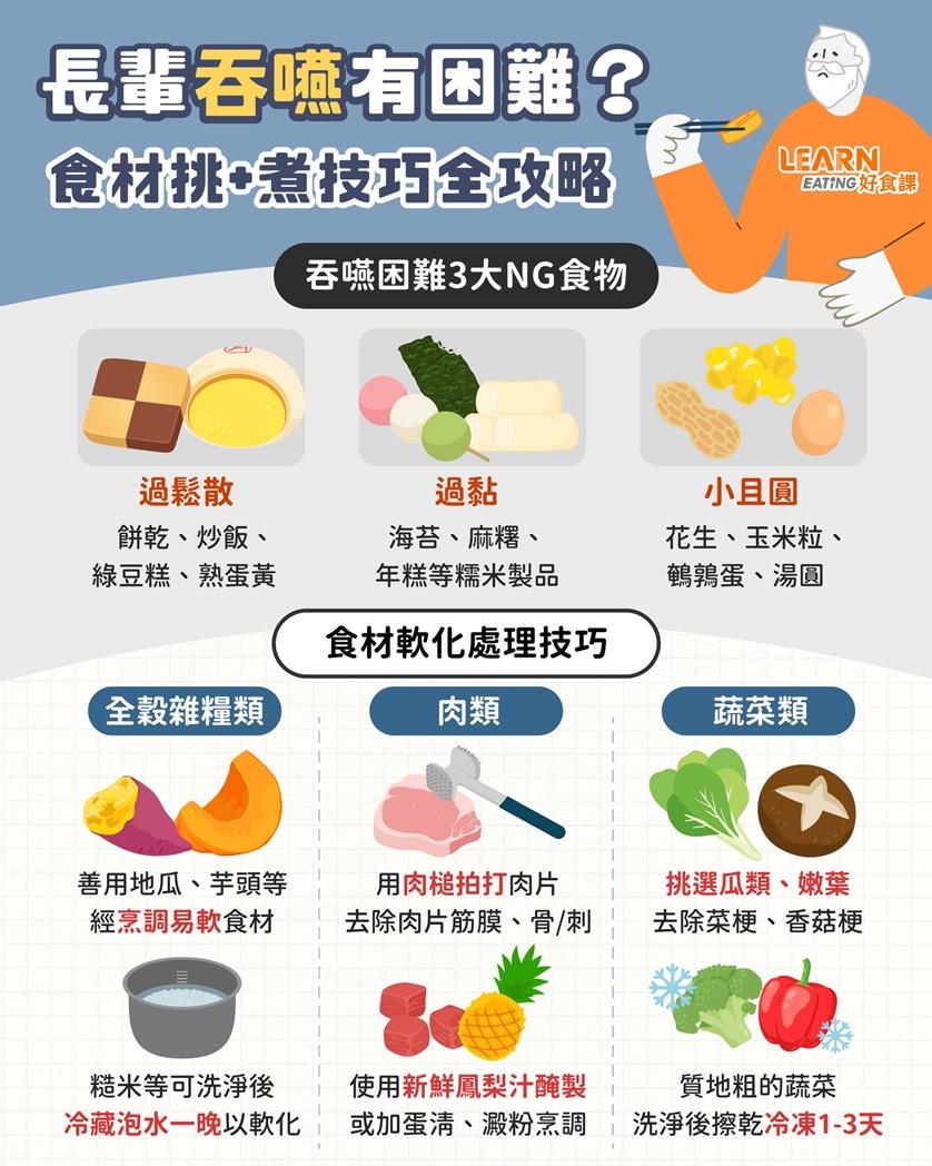長輩吞嚥困難３警訊！６招「食材軟化撇步」牙口差也能安心吃美食