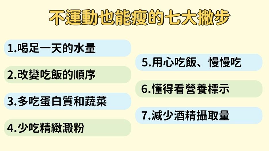林氏璧發願瘦15公斤！醫師驚揭迷思：運動對減重貢獻其實很小